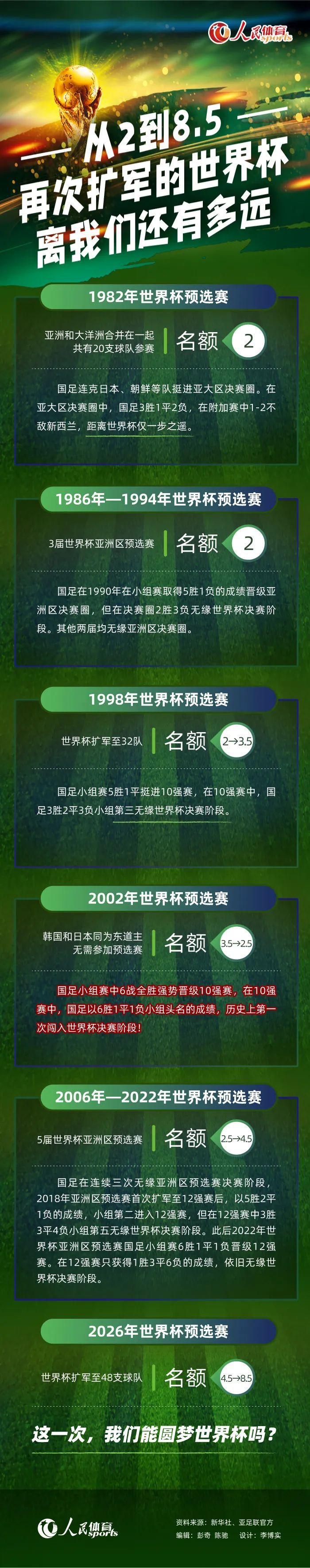 是以，新版《周全回想》的导演伦怀斯曼作为菲利普迪克的忠厚小说迷，从一起头，就许诺将最年夜水平的显现出菲利普迪克气质。